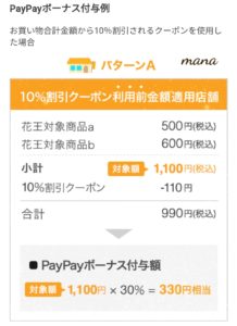 花王×PayPay　30％戻ってくるキャンペーン